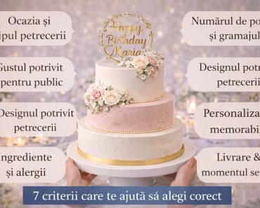 Torturi personalizate